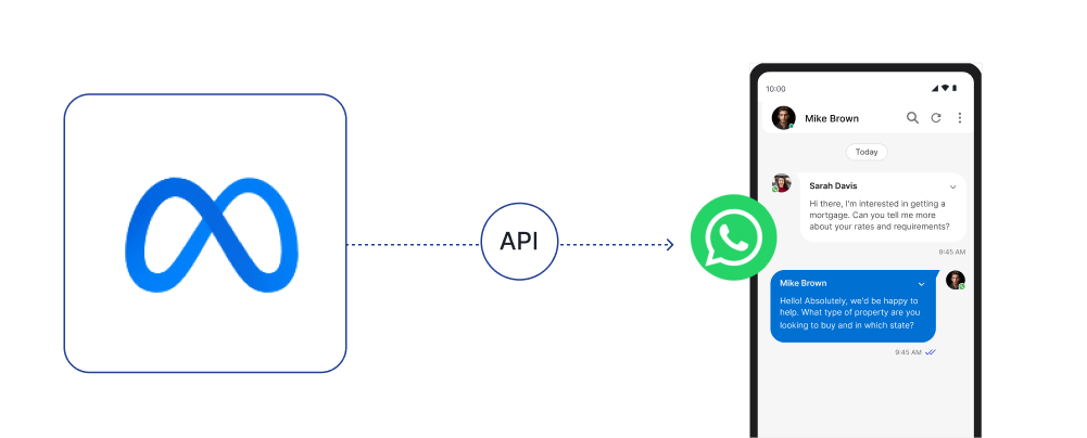 Direct Meta API Integration for WhatsApp