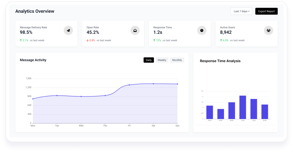 analytics-img